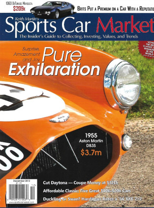 SPORTS CAR MARKET 2012 DEC - '66 JAGUAR, '69 DETOMASO, '98 DODGE VIPER GTS-R*